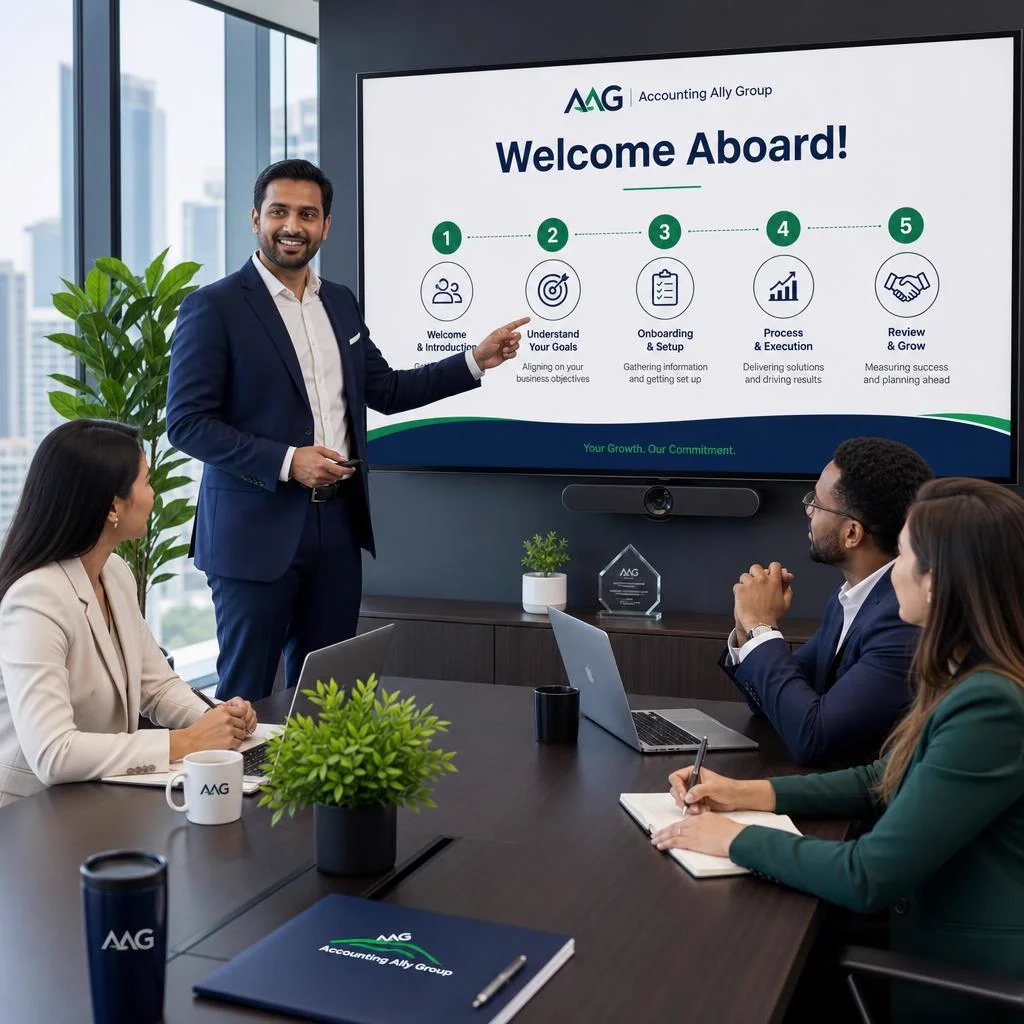 Team Onboarding — Accounting Ally process